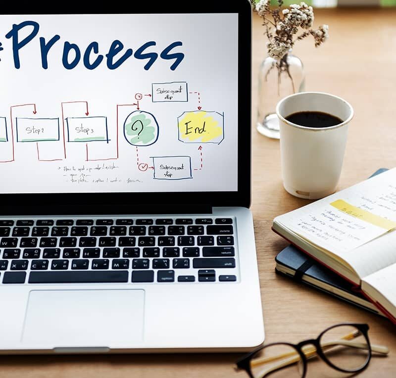 Title Processing