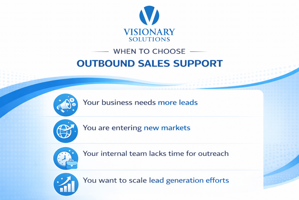 Outbound sales Support