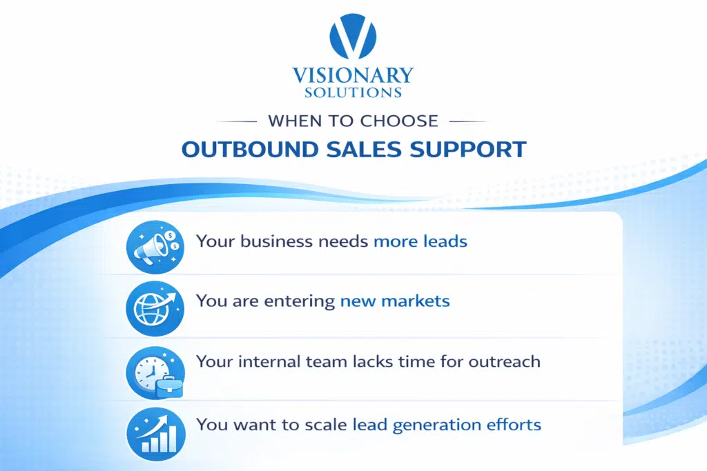 Outbound sales Support