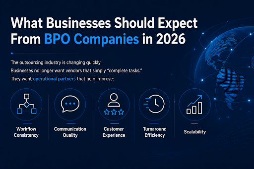 BPO Companies in 2026
