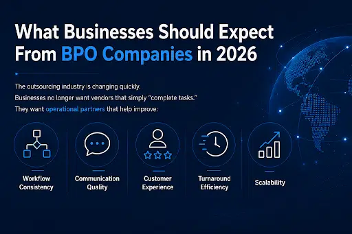 BPO Companies in 2026