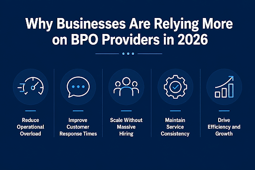 BPO providers in 2026