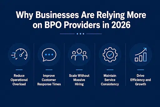 BPO providers in 2026
