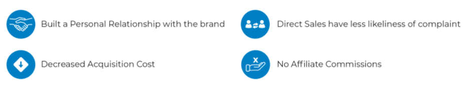 Business Impact - Case Study