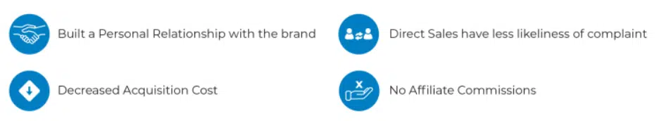 Business Impact - Case Study