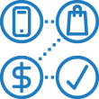 order processing