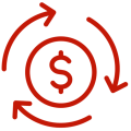 return-on-investment